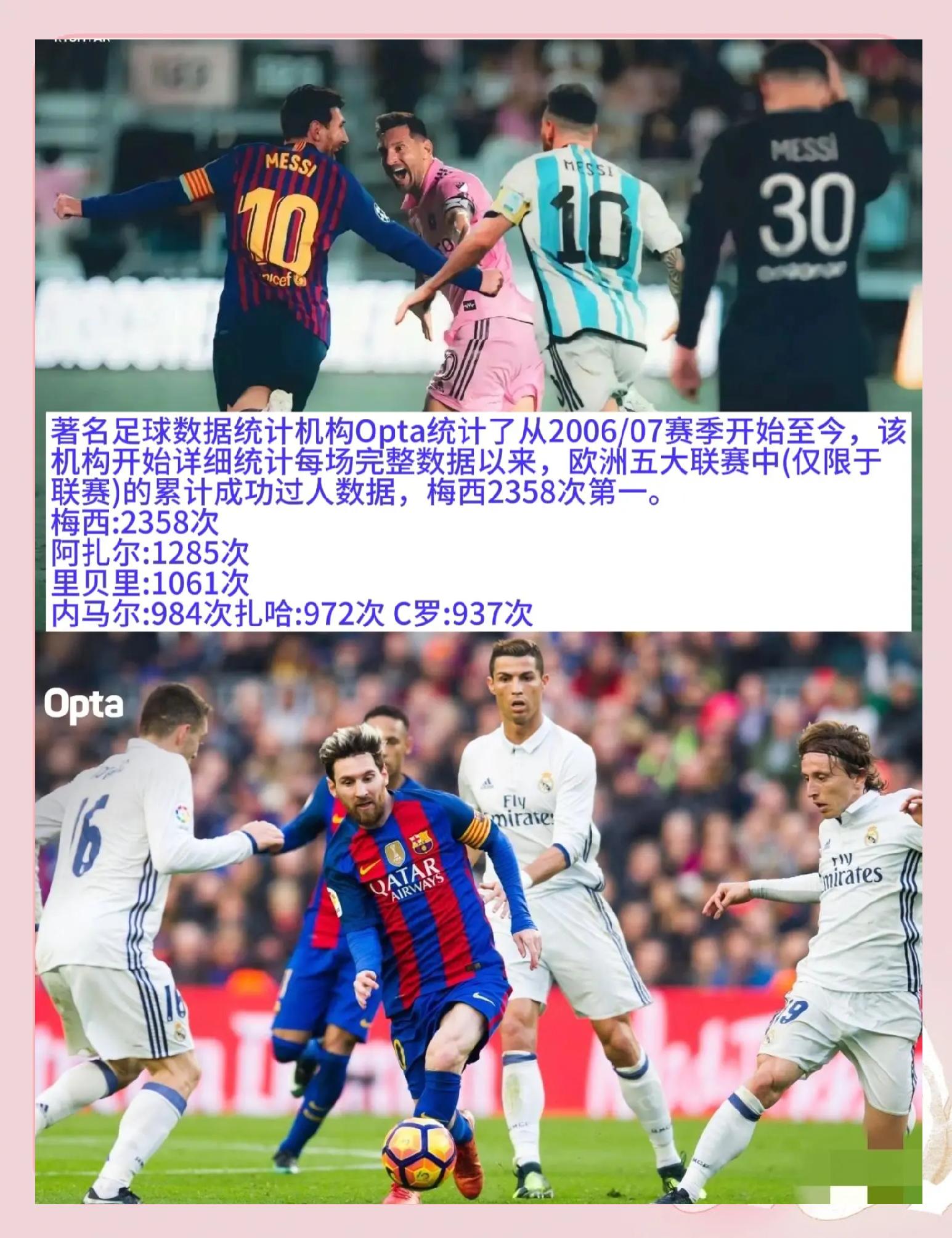 梅西传射建功,率队取得重要三分