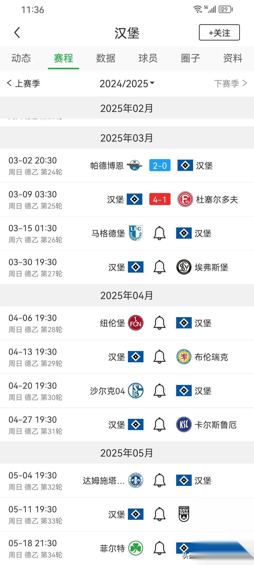 汉堡队主场取胜，盼望进一步突围